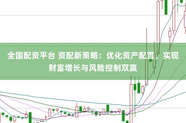 全国配资平台 资配新策略：优化资产配置，实现财富增长与风险控制双赢