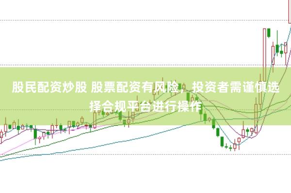 股民配资炒股 股票配资有风险,投资者需谨慎选择合规平台进行操作