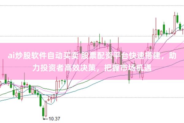 ai炒股软件自动买卖 股票配资平台快速搭建,助力投资者高效决策,把握市场机遇