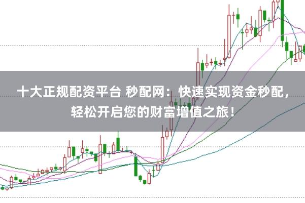 十大正规配资平台 秒配网:快速实现资金秒配,轻松开启您的财富增值之旅!